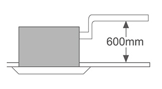pumpa dizanje fan coil